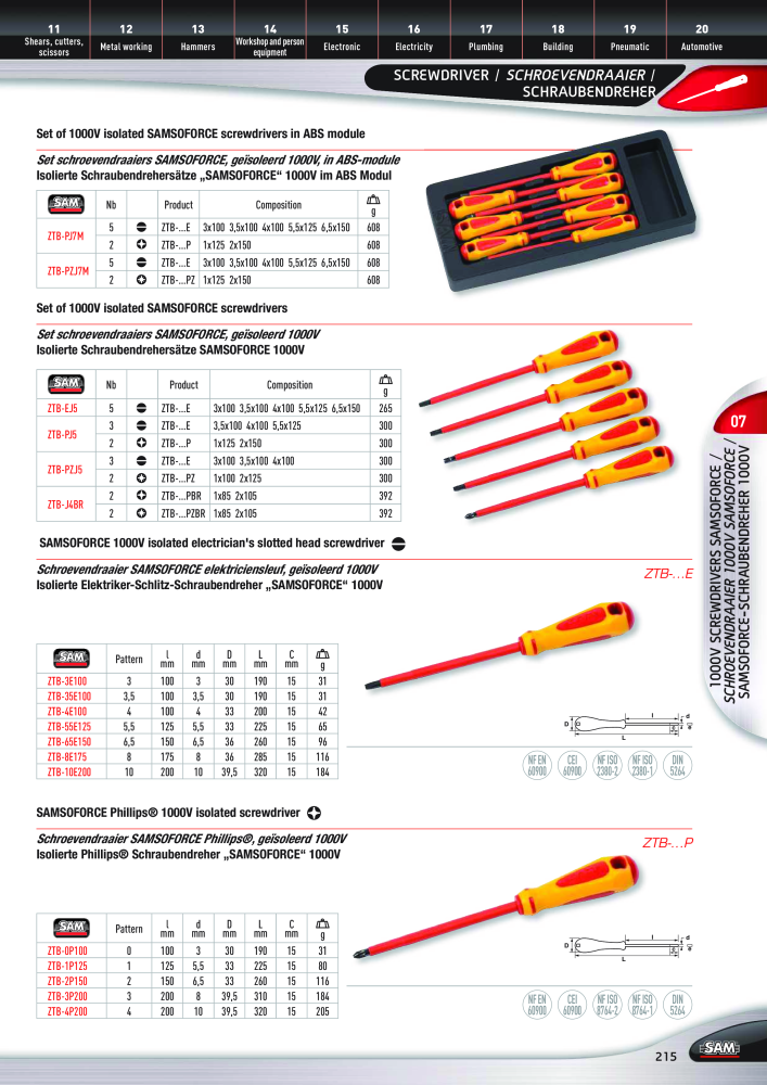 Rodac SAM Katalog Nb. : 20073 - Page 215