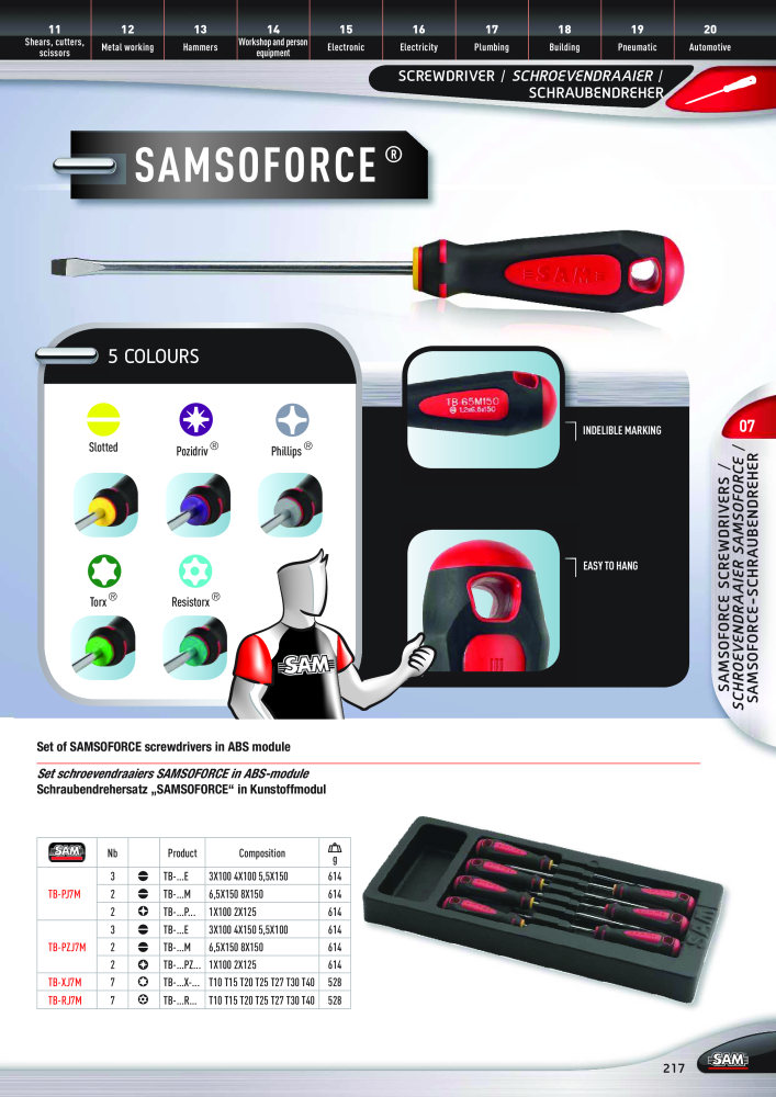 Rodac SAM Katalog Nb. : 20073 - Page 217