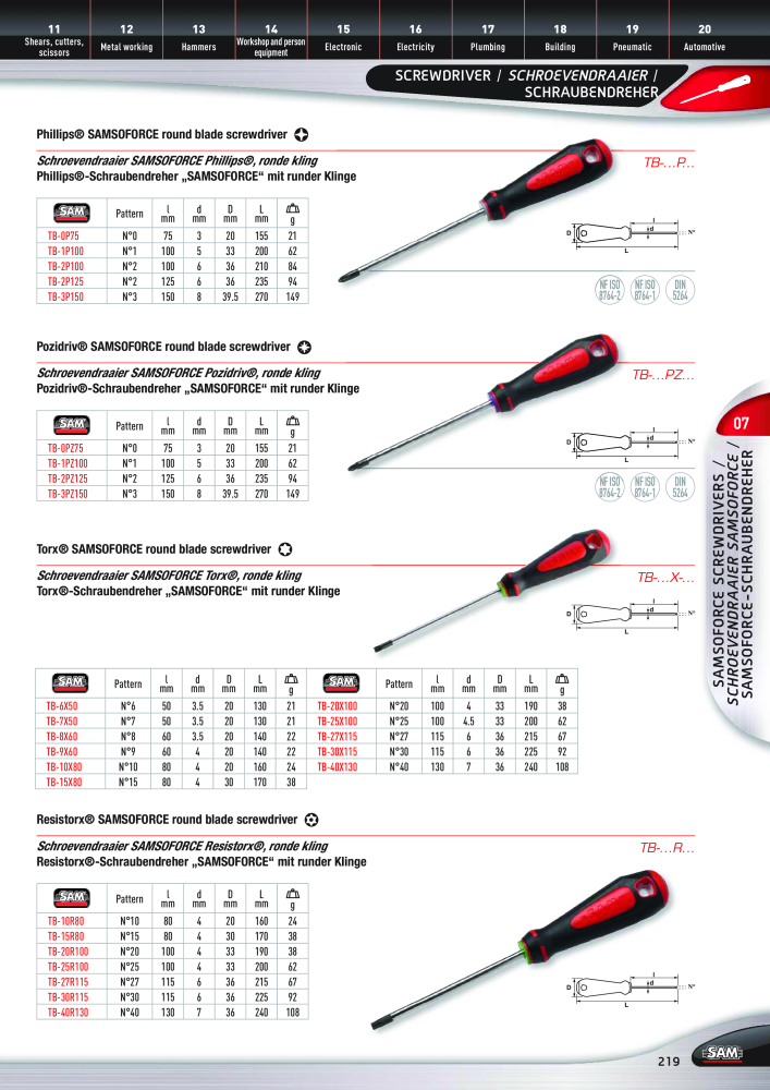 Rodac SAM Katalog Nb. : 20073 - Page 219