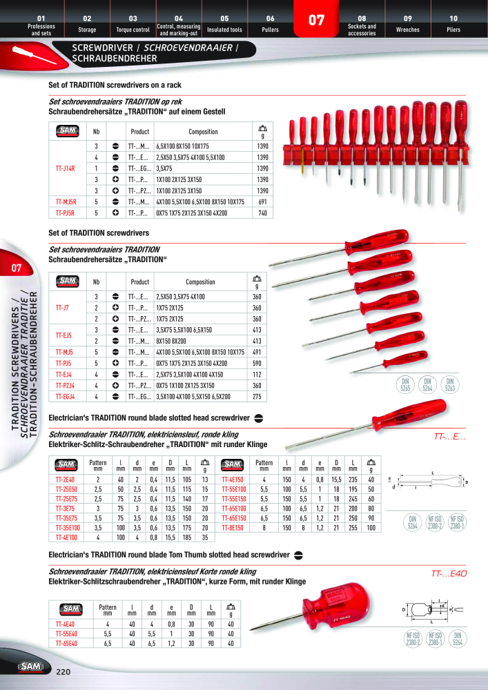 Rodac SAM Katalog Nb. : 20073 - Page 220