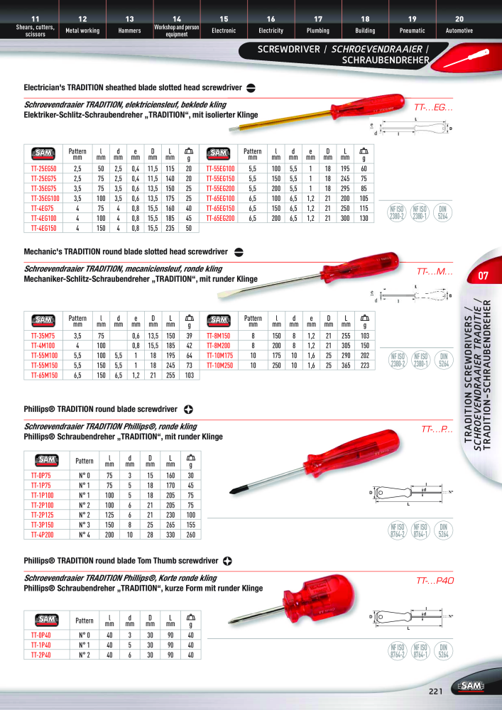 Rodac SAM Katalog Nb. : 20073 - Page 221