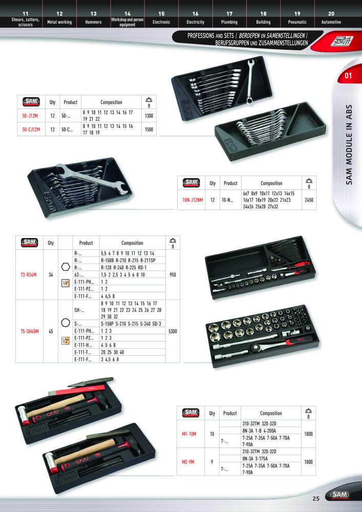 Rodac SAM Katalog Nb. : 20073 - Page 25