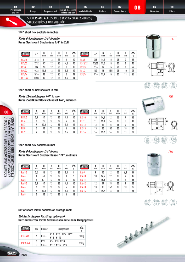 Rodac SAM Katalog Nb. : 20073 - Page 260