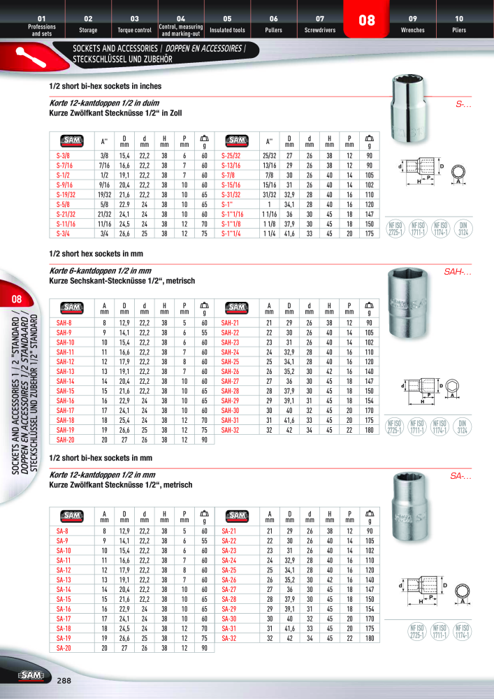 Rodac SAM Katalog Nb. : 20073 - Page 288