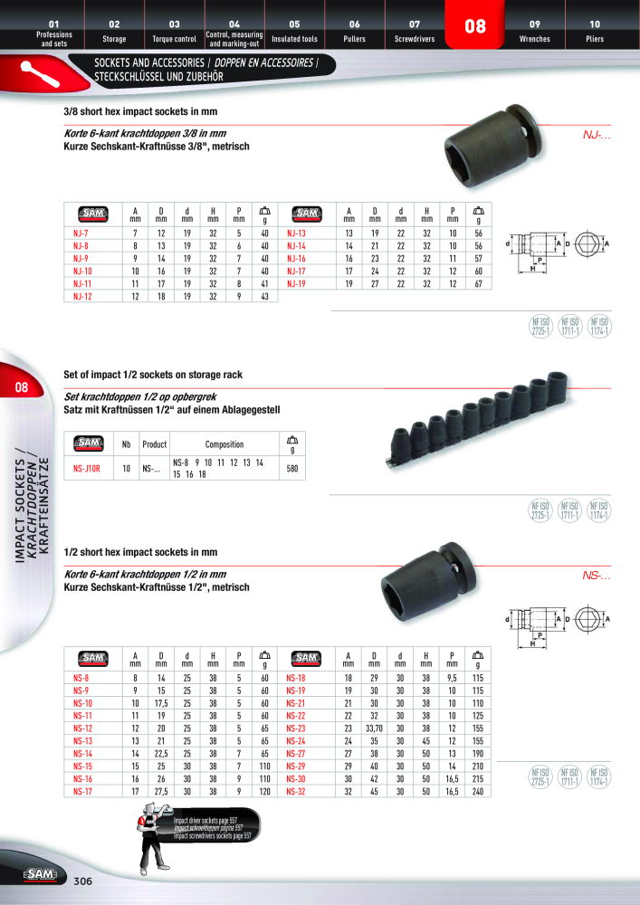 Rodac SAM Katalog Nb. : 20073 - Page 306