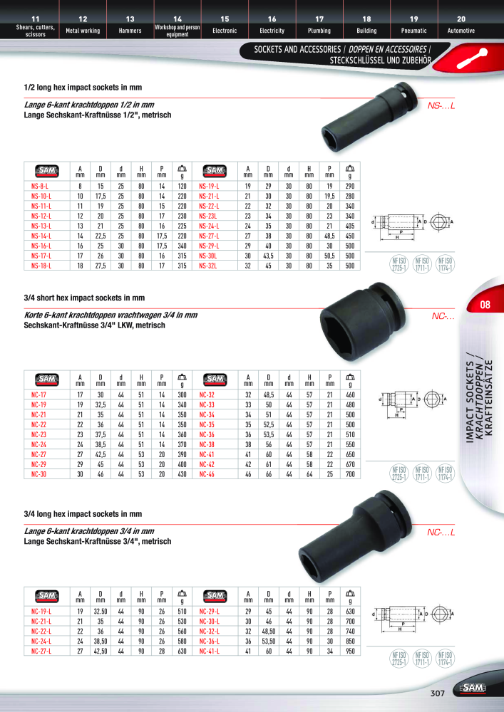 Rodac SAM Katalog Nb. : 20073 - Page 307