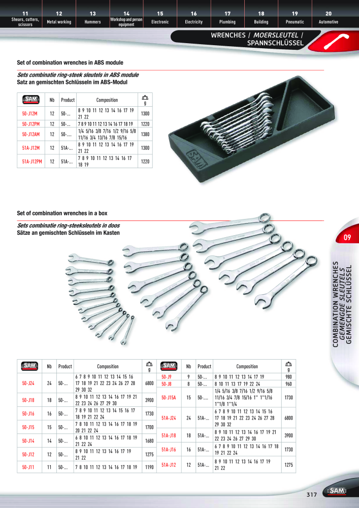 Rodac SAM Katalog Nb. : 20073 - Page 317