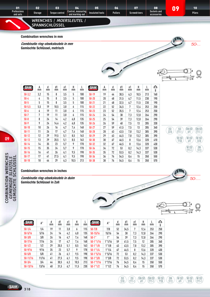 Rodac SAM Katalog Nb. : 20073 - Page 318