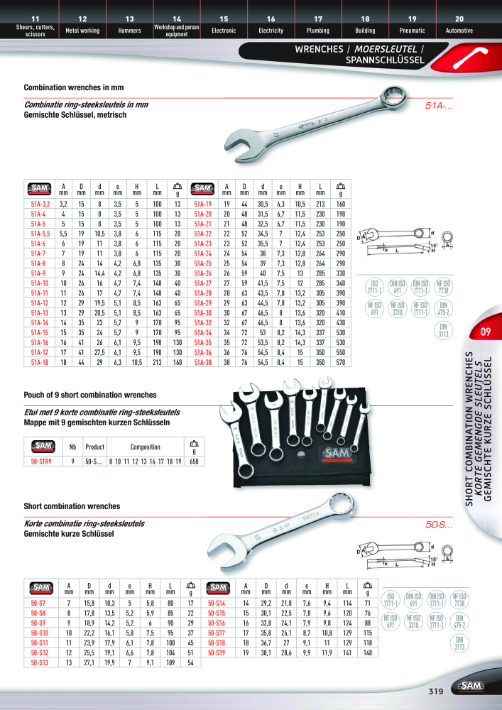 Rodac SAM Katalog Nb. : 20073 - Page 319