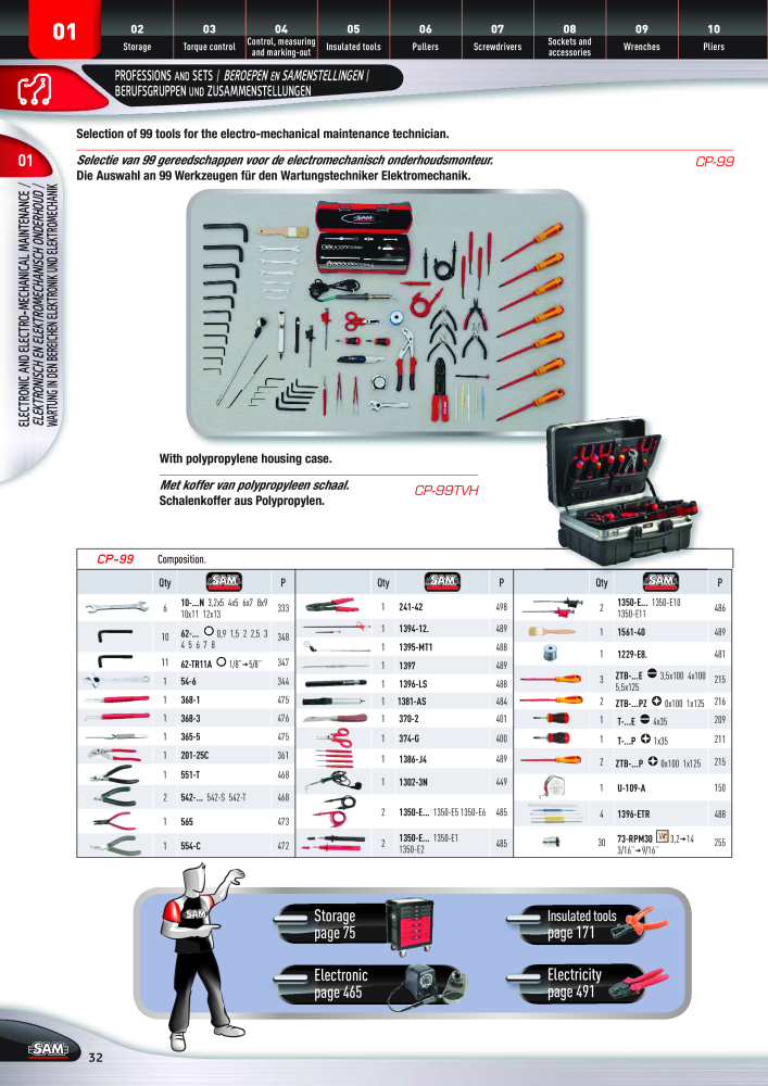 Rodac SAM Katalog Nb. : 20073 - Page 32