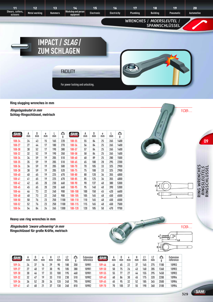 Rodac SAM Katalog Nb. : 20073 - Page 329