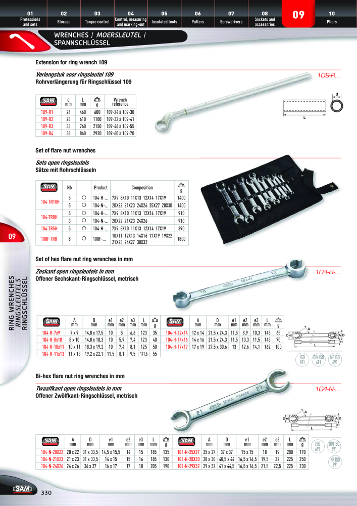 Rodac SAM Katalog Nb. : 20073 - Page 330