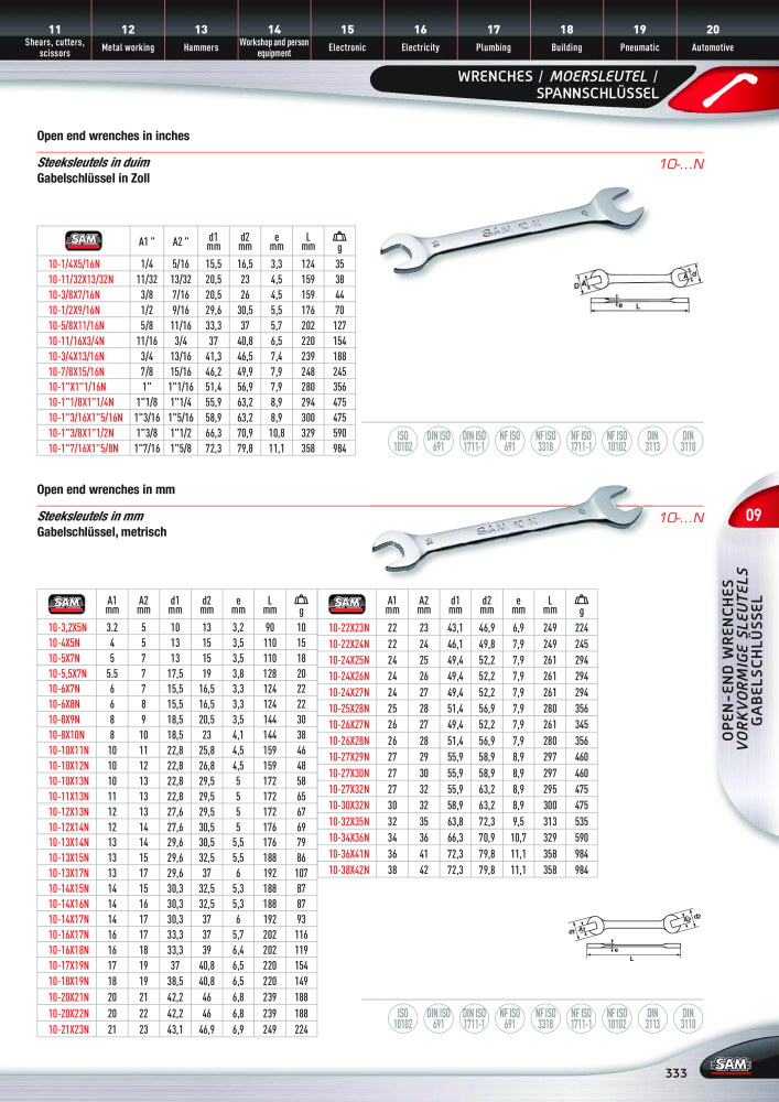 Rodac SAM Katalog Nb. : 20073 - Page 333