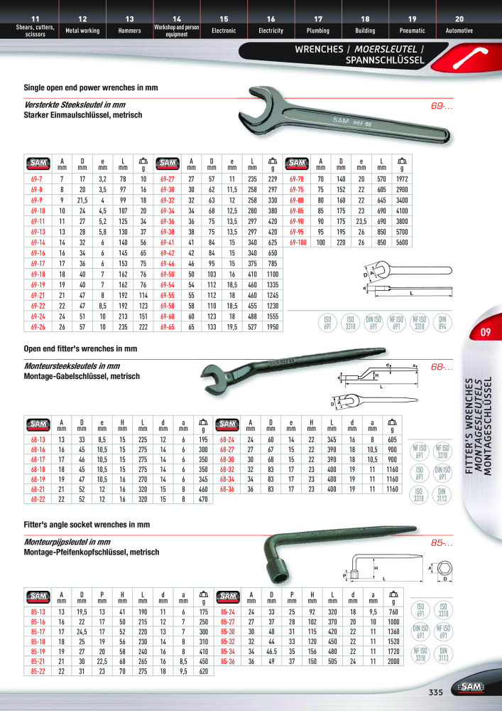 Rodac SAM Katalog Nb. : 20073 - Page 335