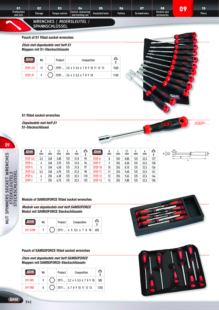 Rodac SAM Katalog Nb. : 20073 - Page 342