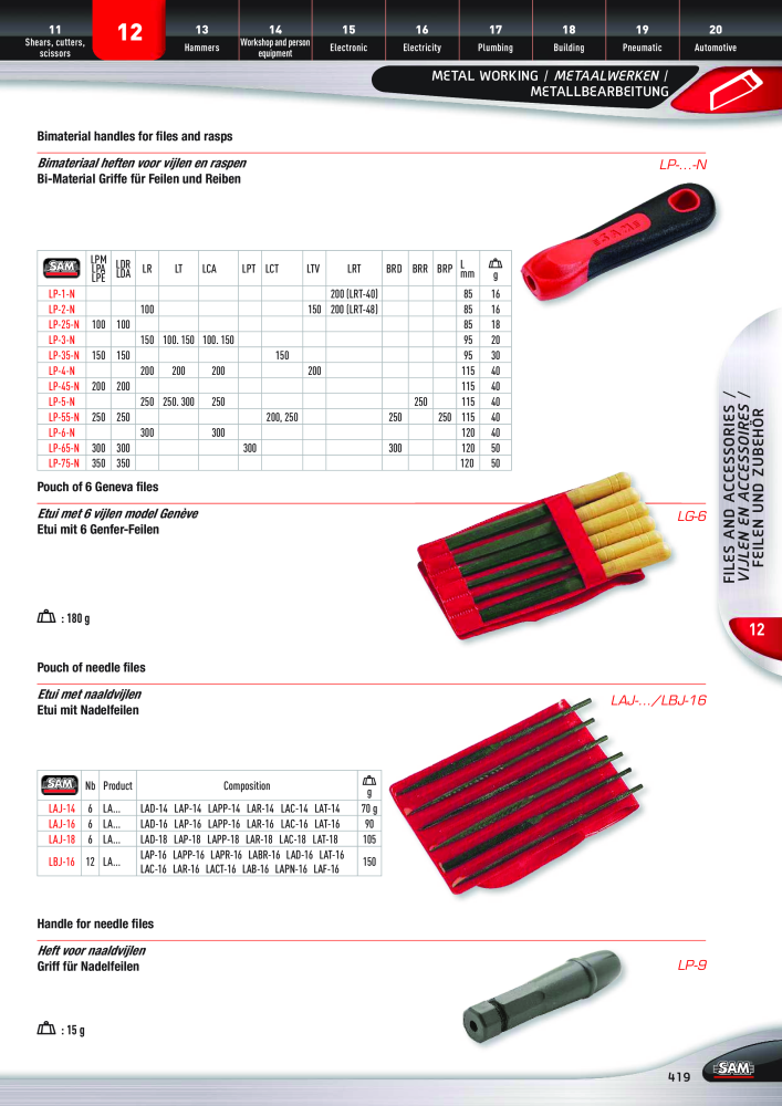 Rodac SAM Katalog Nb. : 20073 - Page 419