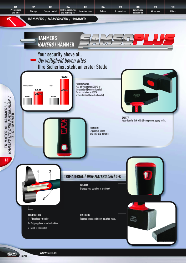 Rodac SAM Katalog Nb. : 20073 - Page 428