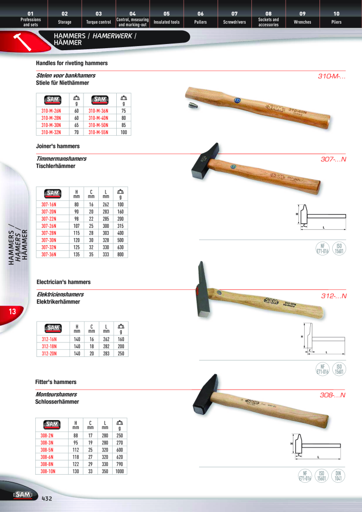 Rodac SAM Katalog Nb. : 20073 - Page 432