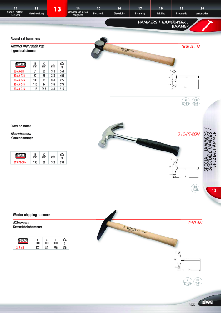 Rodac SAM Katalog Nb. : 20073 - Page 433