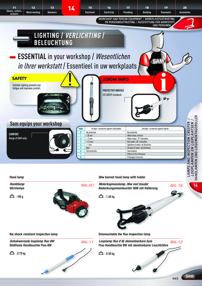 Rodac SAM Katalog Nb. : 20073 - Page 445