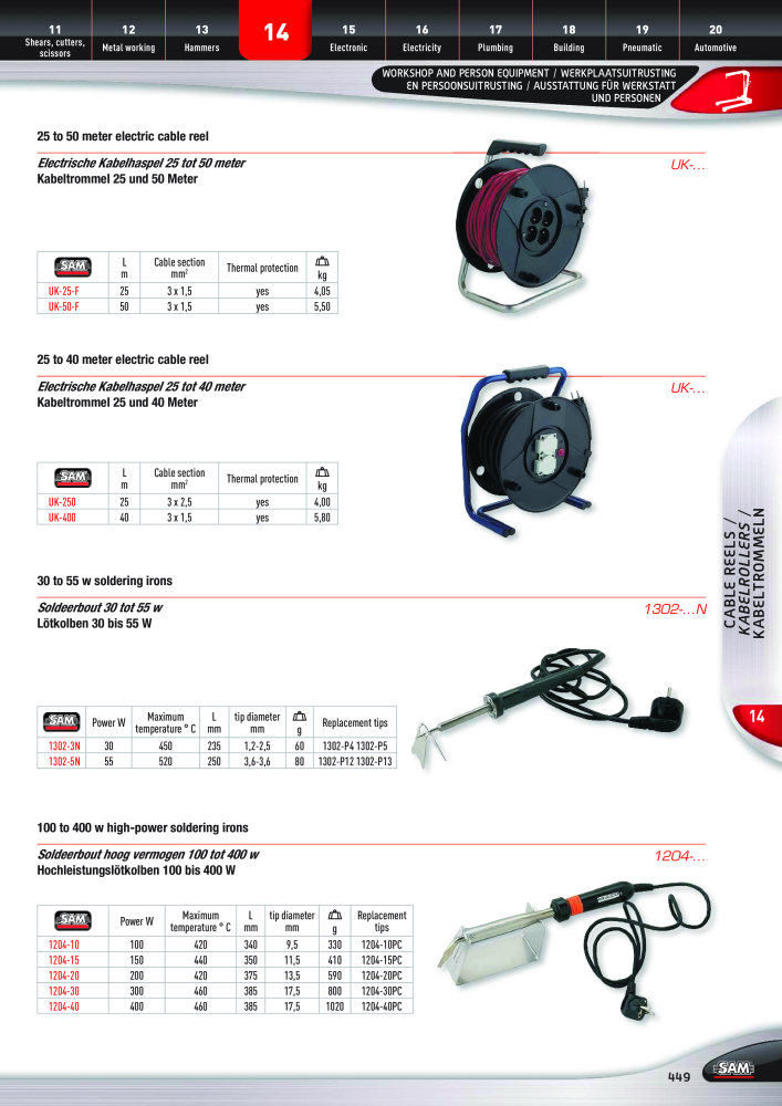 Rodac SAM Katalog Nb. : 20073 - Page 449