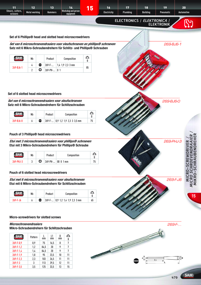 Rodac SAM Katalog Nb. : 20073 - Page 479