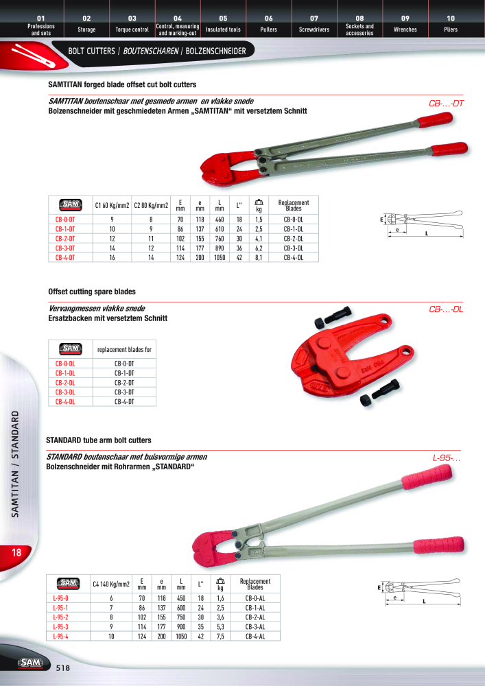 Rodac SAM Katalog Nb. : 20073 - Page 518