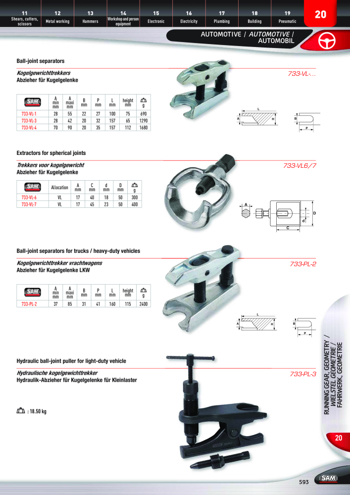 Rodac SAM Katalog Nb. : 20073 - Page 593