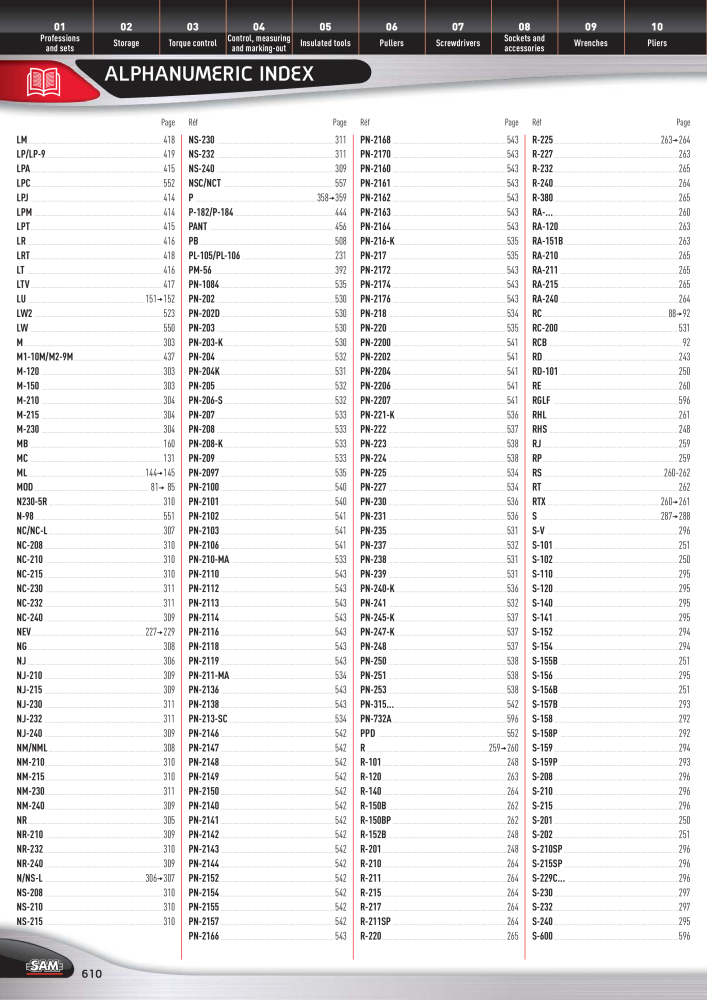 Rodac SAM Katalog Nb. : 20073 - Page 610