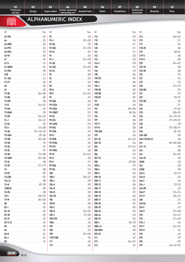 Rodac SAM Katalog Nb. : 20073 - Page 612