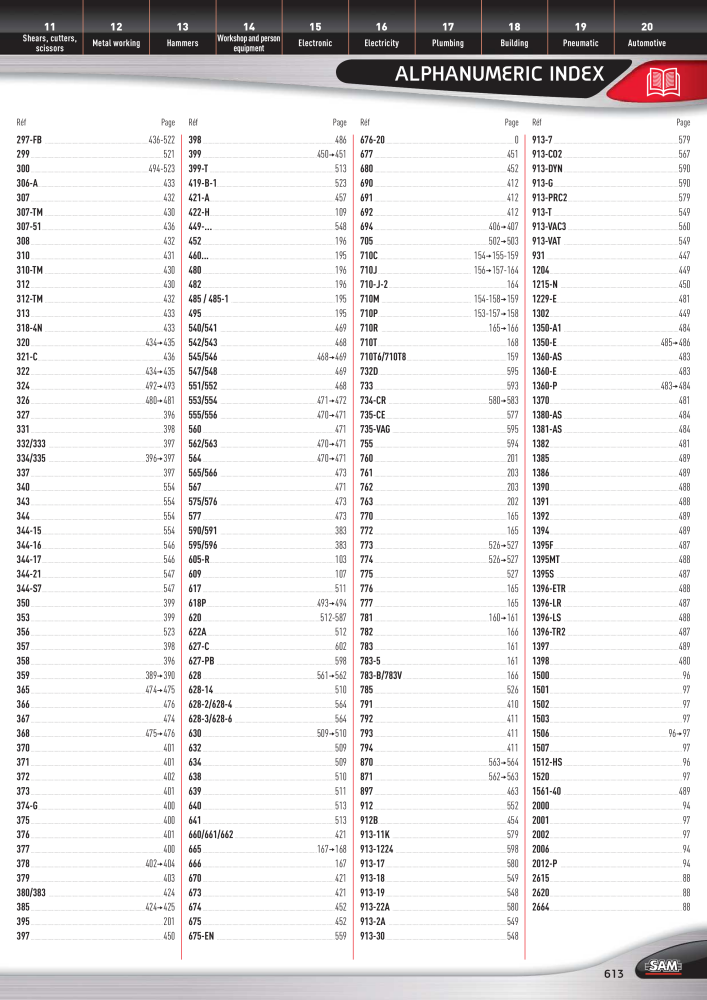 Rodac SAM Katalog Nb. : 20073 - Page 613