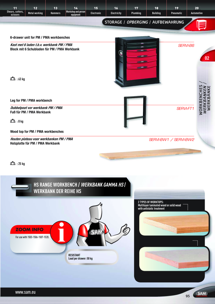 Rodac SAM Katalog Nb. : 20073 - Page 95