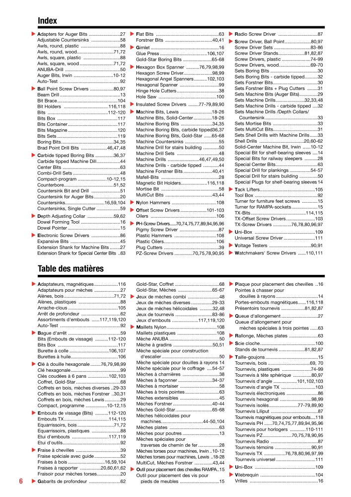 Catalog Overview Image