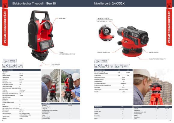 Condtrol Vermessungsinstrumente 32X SET 2-3-47