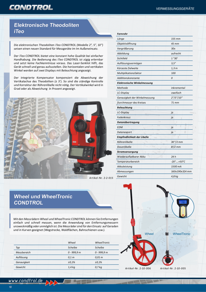 Condtrol - Profiprogramm NR.: 20077 - Seite 18