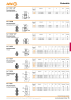 AMF Katalog Blockspannsysteme NR.: 2008 Seite 15