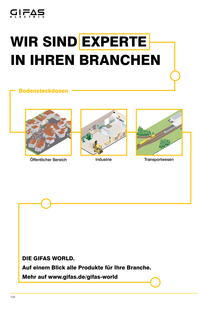 GIFAS ELECTRIC Hauptkatalog NR.: 20088 - Seite 144