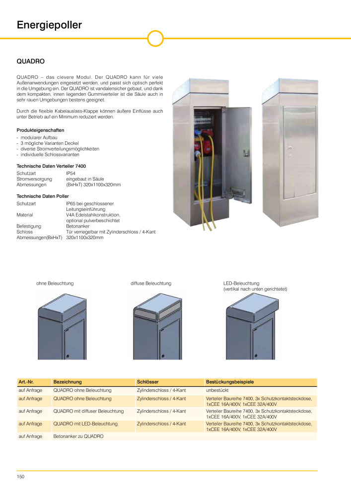 GIFAS ELECTRIC Hauptkatalog NR.: 20088 - Seite 150