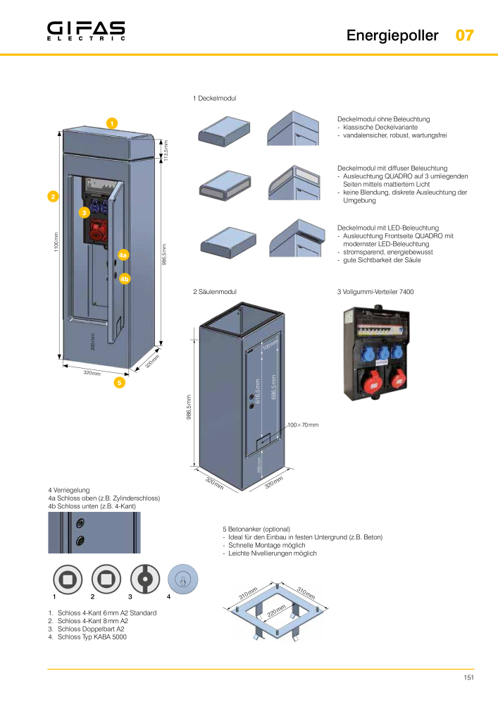 GIFAS ELECTRIC Hauptkatalog NR.: 20088 - Seite 151