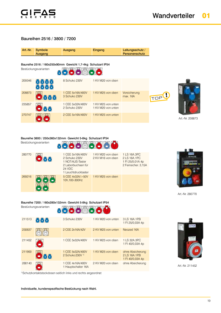 GIFAS ELECTRIC Hauptkatalog NR.: 20088 - Seite 19