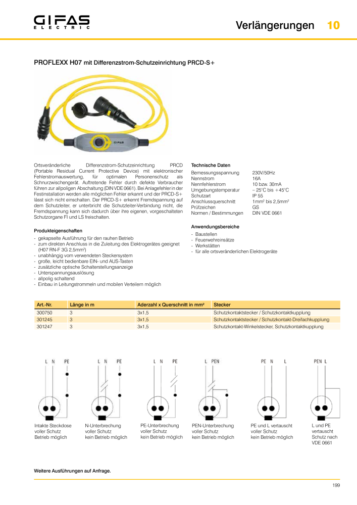 GIFAS ELECTRIC Hauptkatalog NR.: 20088 - Seite 199