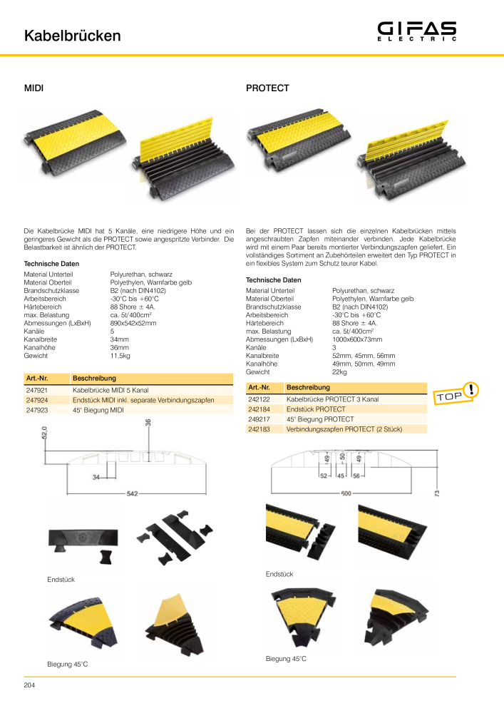 GIFAS ELECTRIC Hauptkatalog NR.: 20088 - Seite 204