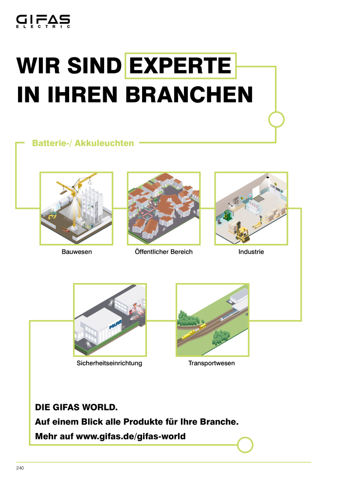 GIFAS ELECTRIC Hauptkatalog NR.: 20088 - Seite 240