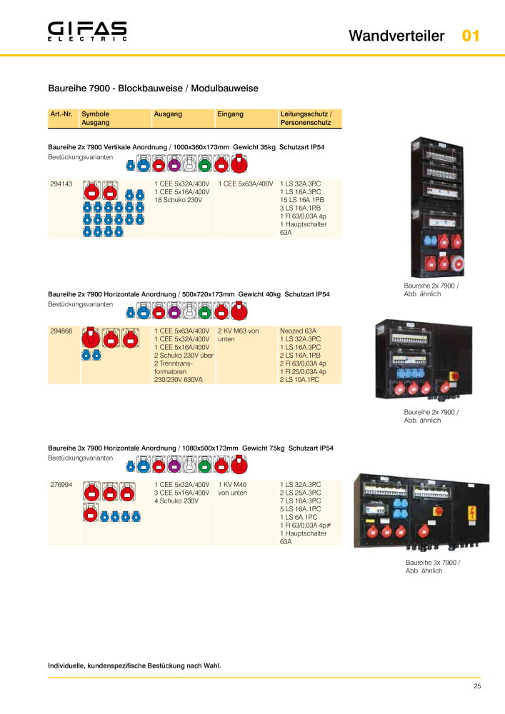 GIFAS ELECTRIC Hauptkatalog NR.: 20088 - Seite 25