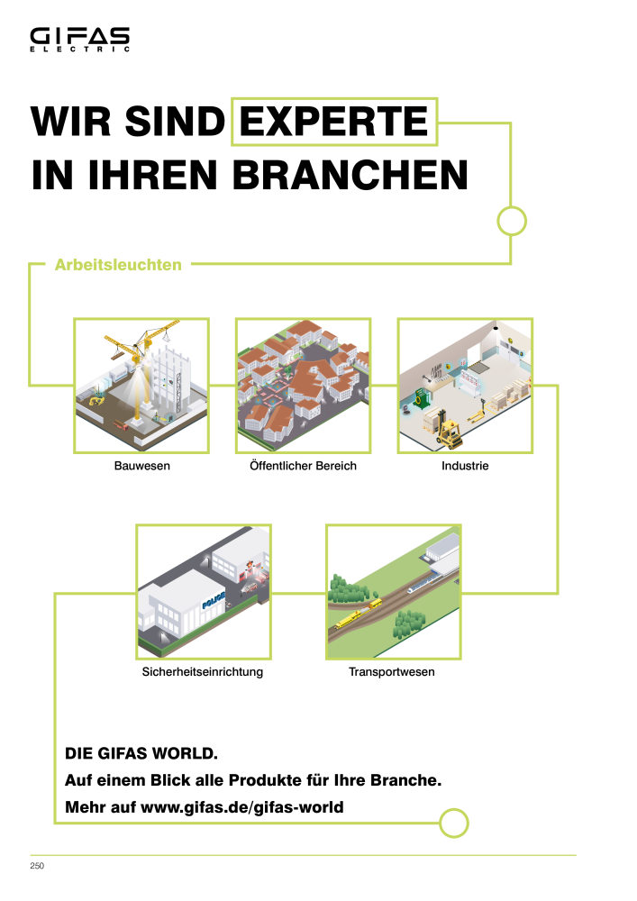 GIFAS ELECTRIC Hauptkatalog NR.: 20088 - Seite 250