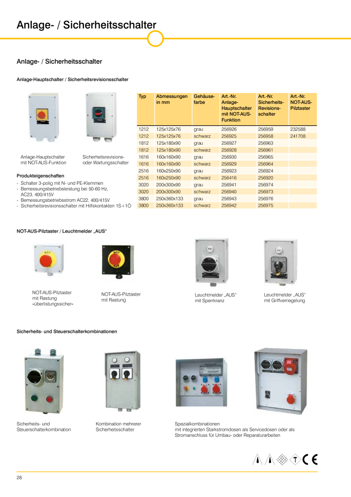 GIFAS ELECTRIC Hauptkatalog NO.: 20088 - Page 28