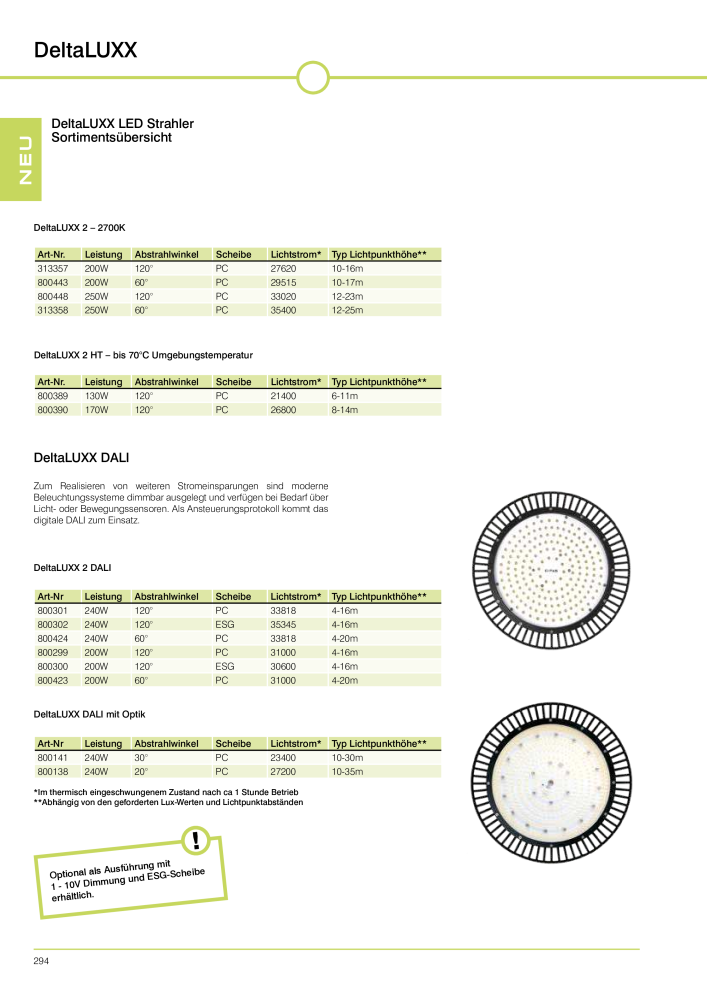 GIFAS ELECTRIC Hauptkatalog NO.: 20088 - Page 294