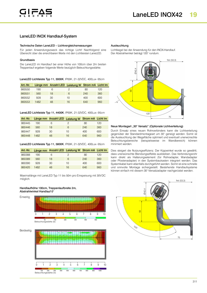 GIFAS ELECTRIC Hauptkatalog NO.: 20088 - Page 311