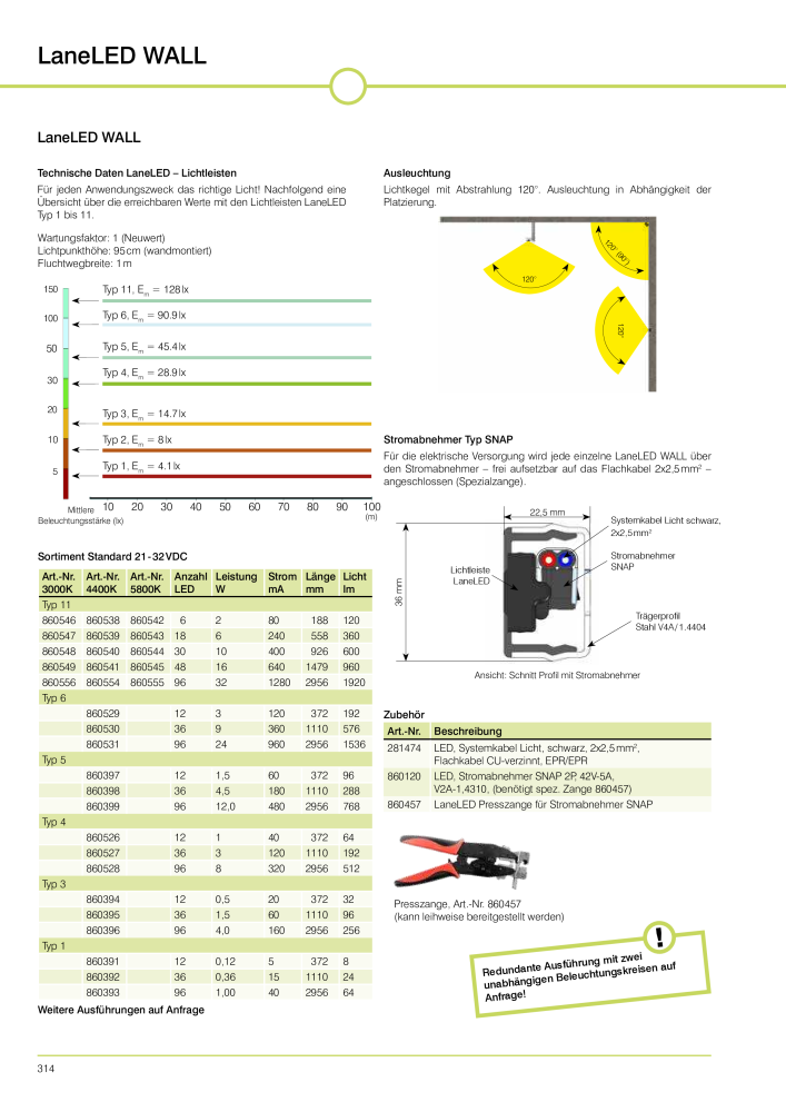 GIFAS ELECTRIC Hauptkatalog NO.: 20088 - Page 314