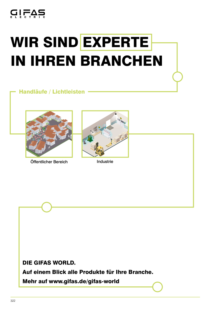 GIFAS ELECTRIC Hauptkatalog NO.: 20088 - Page 322